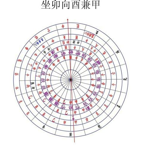 陰陽雜氣犯八曜黃泉煞 古代銅錢